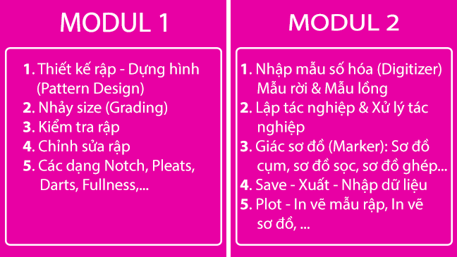 day-gerber-accumark-2modul-fda.png